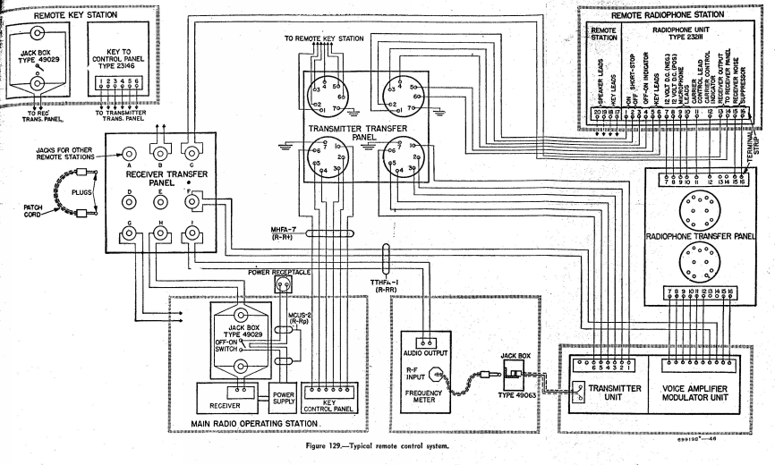 remote-control-01.jpg (320679 bytes)