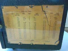 daq-53200-xmtr-2002-02.jpg (356936 bytes)